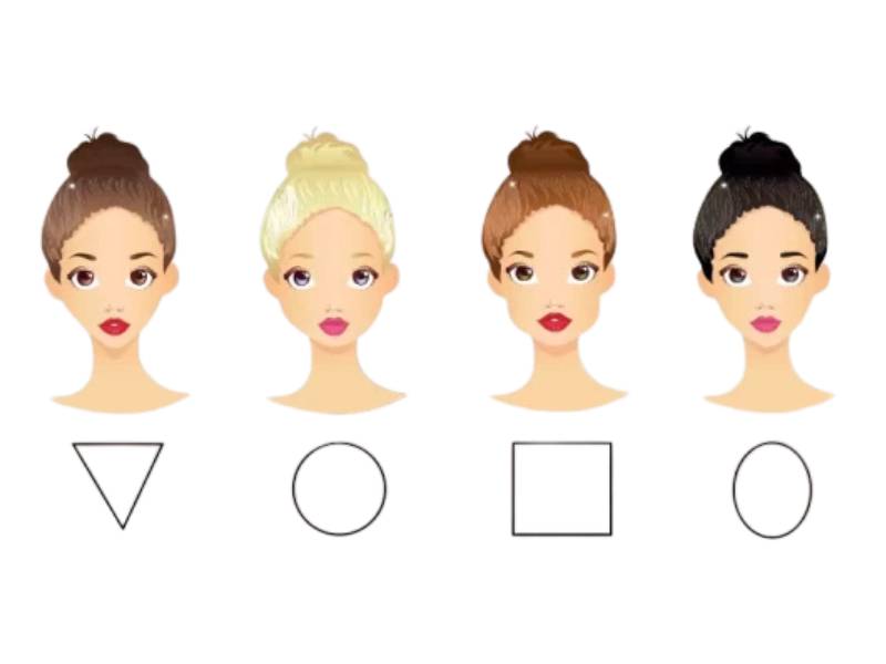 راهنمای جامع آموزش کانتورینگ صورت: از مبتدی تا حرفهای با کانتور مایع شیگلم-انواع فرم صورت